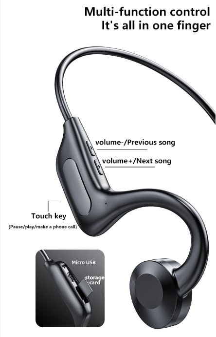 2025 NEW Bone Conduction Headphones