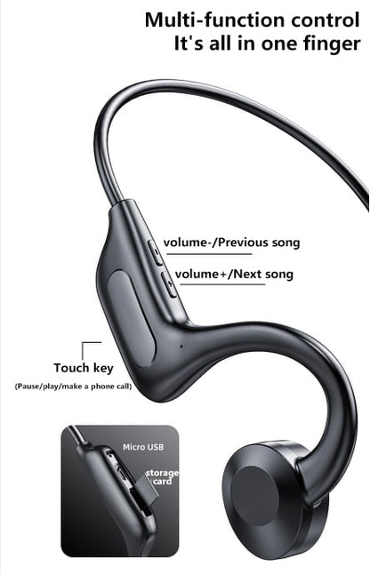 2025 NEW Bone Conduction Headphones